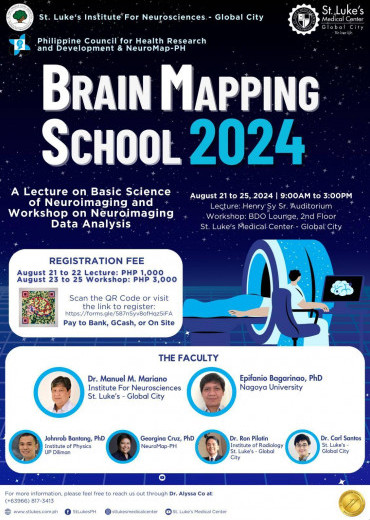 Brain Mapping 2024